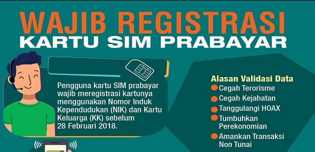 Warganet Di Minta Tak Terkecoh Terkait Berita Hoax Registrasi Ulang Kartu Sim