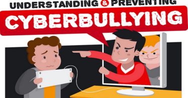 #4 Tips Untuk Melawan Cyber Bullying Di Sosial Media