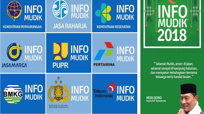 infomudik.go.id, Portal Informasi Mudik 2018 Hasil Kerja Sama Pemerintah Dengan Google
