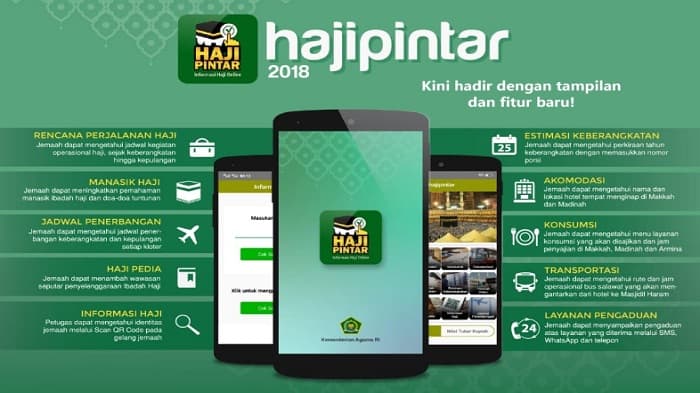 Kementerian Agama Luncurkan Aplikasi Haji Pintar
