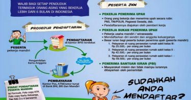 Mau Daftar BPJS Secara Online, Begini Caranya