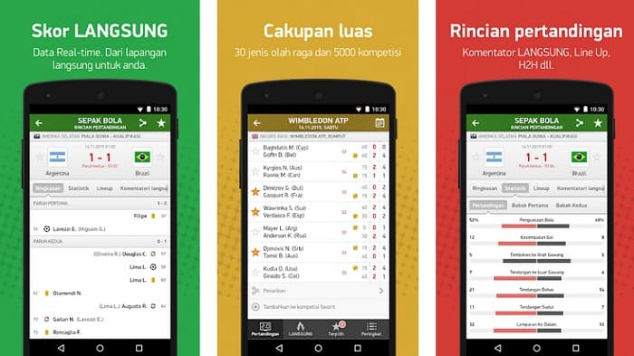 FashScore ID, Aplikasi Livescore Paling Lengkap Untuk Penggemar Olah Raga Indonesia
