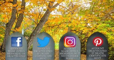 Jika Penggunanya Meninggal, Bagaimana Nasib Akun Medsosnya? Jika Penggunanya Meninggal, Bagaimana Nasib Akun Medsosnya?