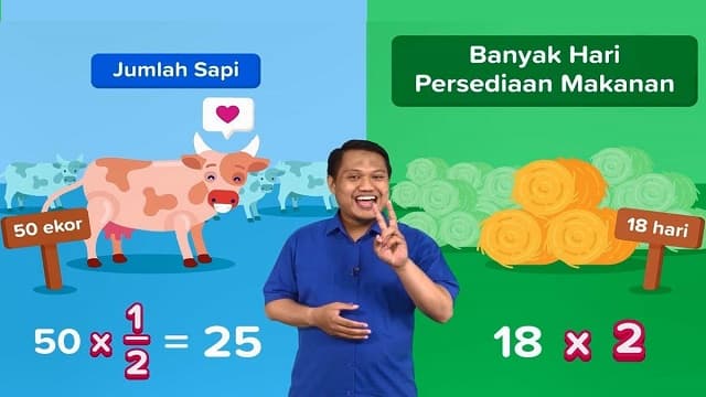 6 Cara Membuat Video Pembelajaran yang Menarik