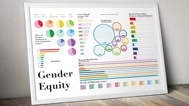 Mengenal Jenis dan Fungsi Infografis dalam Konten Marketing