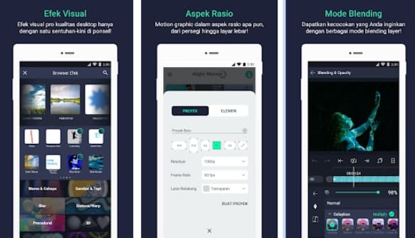 Cara Menggunakan Aplikasi Alight Motion Untuk Pemula