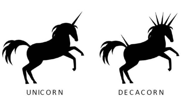 Perbedaan Unicorn Dan Decacorn Yang Sebaiknya Anda Tahu
