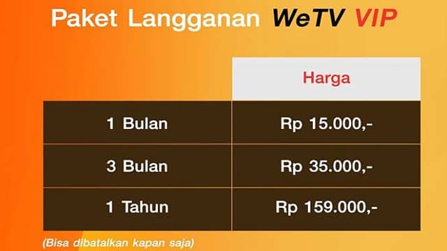 Cara Berlangganan Wetv, Cukup Bayar Pakai Pulsa