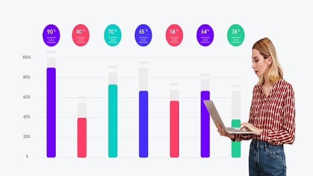 Situs Website Untuk Membuat Flowchart Online