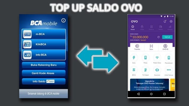 Begini Cara Top Up OVO Lewat Bank BCA, Mudah dan Cepat