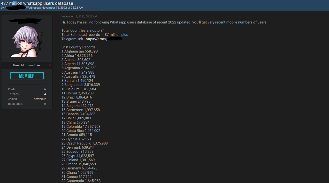 Jutaan Nomor WA Bocor dan dijual di Forum Hacker